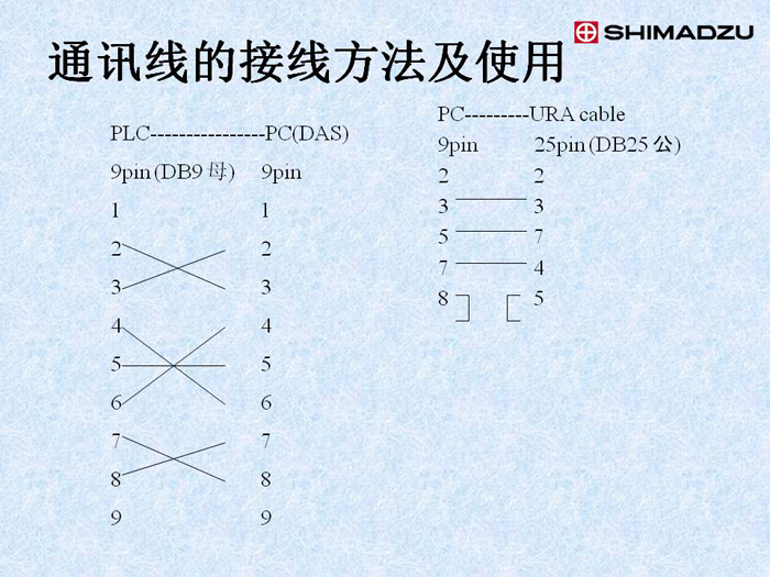 幻燈片28.JPG